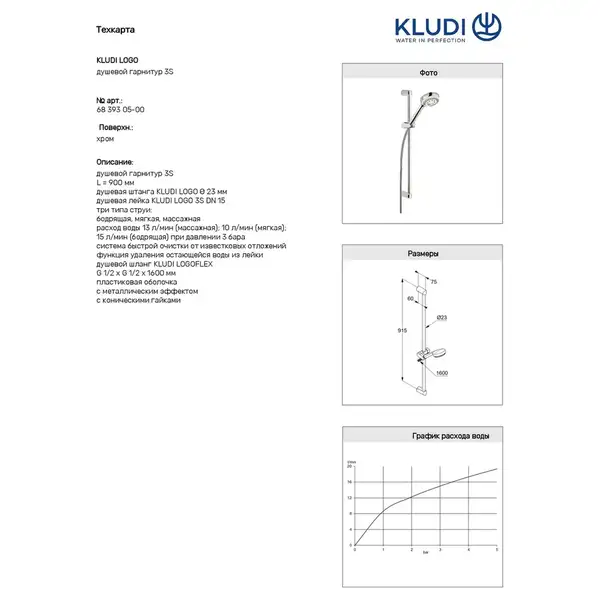 Душова стійка Logo 6839305-00 3S 900 мм хром Kludi НІМЕЧЧИНА Душова стійка Logo 6839305-00 3S 900 мм хром Kludi НІМЕЧЧИНА