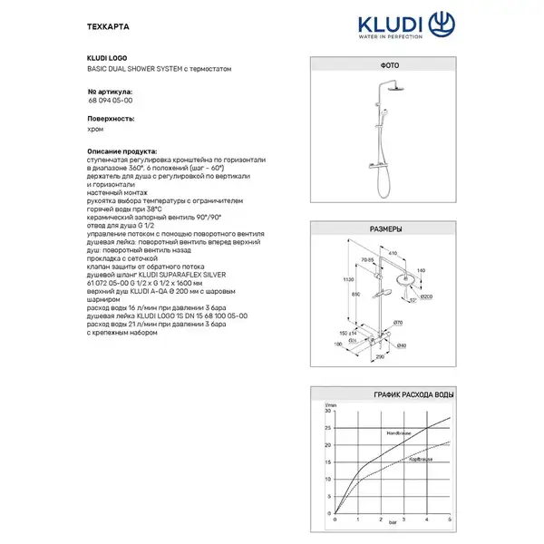 Kludi Logo Dual Душевая система, хром (6809405-00) Kludi Logo Dual Душевая система, хром (6809405-00)