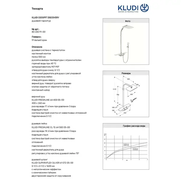 Душевая система Kludi Cockpit Discovery, хром (8020091-00) Душевая система Kludi Cockpit Discovery, хром (8020091-00)