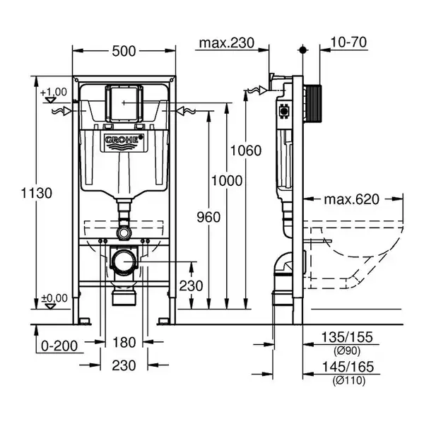 Grohe Rapid SL Инсталляция для унитаза (38536001) Grohe Rapid SL Инсталляция для унитаза (38536001)