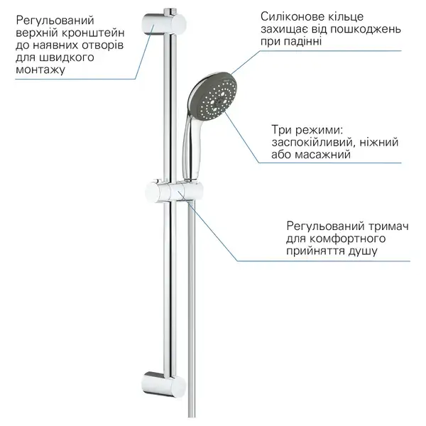 Grohe Start Набор смесителей 4в1, хром (UA202301KE)