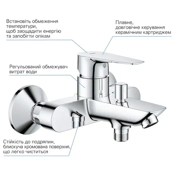 Grohe StartEdge Набор смесителей 3 в 1, хром (UA202501SE)