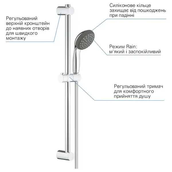 Grohe StartEdge Набор смесителей 3 в 1, хром (UA202501SQ)