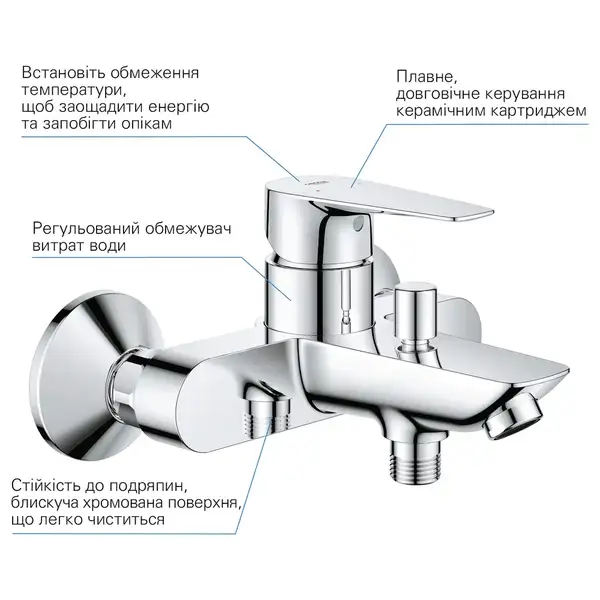 Grohe StartEdge Набор смесителей 3 в 1, хром (UA202501SQ)
