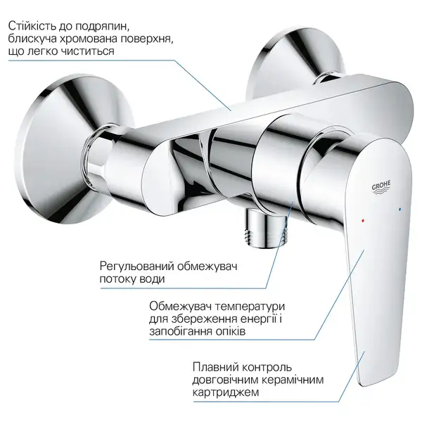 Grohe StartEdge Набор смесителей для душа S-Size, хром (UA202502SE)