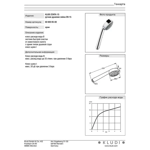 Душова лійка ZENTA 1S 6060005-00, KLUDI (6060005-00)