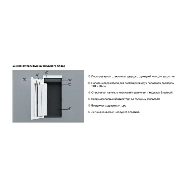 Мультифункціональний блок Zehnder Zenia 1000х450 1000/225 Вт, петлі зліва, чорний (ZENLB-100-045/X) (ZENLB-100-045_X)