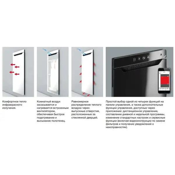 Мультифункціональний блок Zehnder Zenia 1000х450 1000/225 Вт, петлі зліва, чорний (ZENLB-100-045/X) (ZENLB-100-045_X)