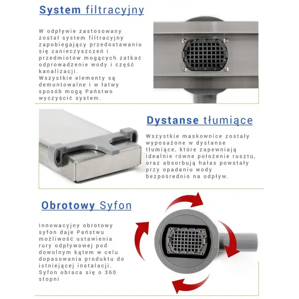 Трап для душа REA PURE NEO PRO 90 см (REA-G0903)