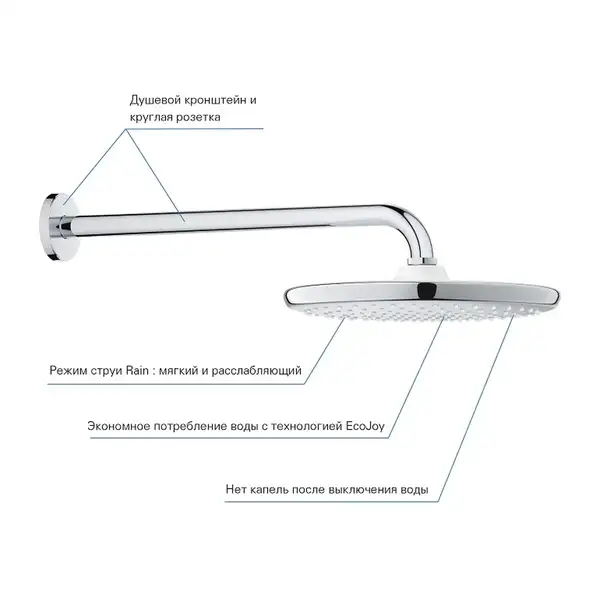 Верхний душ с душевым кронштейном Grohe Tempesta Ø 250 мм (цвет - хром) (26668000) фото 14 Aquada.com.ua Верхний душ с душевым кронштейном Grohe Tempesta Ø 250 мм (цвет - хром) (26668000) фото 14 Aquada.com.ua