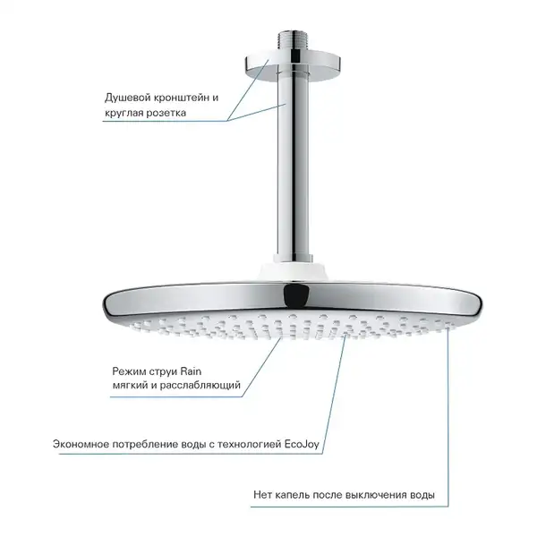 Верхний душ с потолочным душевым кронштейном Grohe Tempesta Ø 250 мм (цвет - хром) (26669000) фото 7 Aquada.com.ua