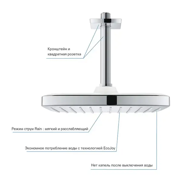 Верхний душ с потолочным душевым кронштейном Grohe Tempesta 250 х 250 мм Cube (цвет - хром) (26688000) фото 4 Aquada.com.ua Верхний душ с потолочным душевым кронштейном Grohe Tempesta 250 х 250 мм Cube (цвет - хром) (26688000) фото 4 Aquada.com.ua