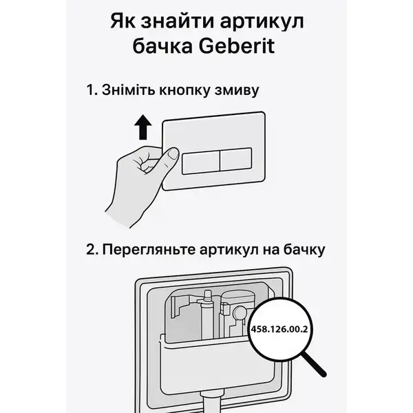 Geberit iCon Унитаз подвесной безободковый, белый (503.045.00.1)