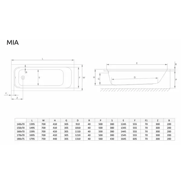 Панель до ванни фронтальна MIA 160 (OBC-00-160x050U) RADAWAY Панель до ванни фронтальна MIA 160 (OBC-00-160x050U) RADAWAY