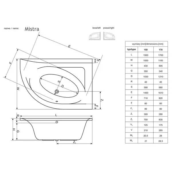 Панель до ванни ліва Мistra 170 L, RADAWAY (OBC-00-170x110L) Панель до ванни ліва Мistra 170 L, RADAWAY (OBC-00-170x110L)