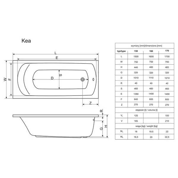 Ванна прямокутна KEA 150x75, RADAWAY (WA1-04-150x075U) Ванна прямокутна KEA 150x75, RADAWAY (WA1-04-150x075U)