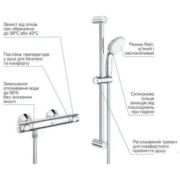 Змішувач термостат. для душу з гарнітурою Grohe Precision Flow (34841000)