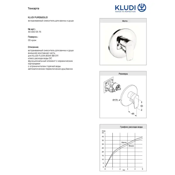 Kludi Pure&Solid Зовнішня частина змішувача, хром (346500575)