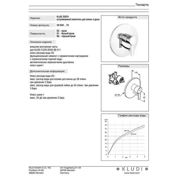Kludi Накладна панель ZENTA 386500575 зміш. ванна/душ ,кер.картрдж Kludi Накладна панель ZENTA 386500575 зміш. ванна/душ ,кер.картрдж