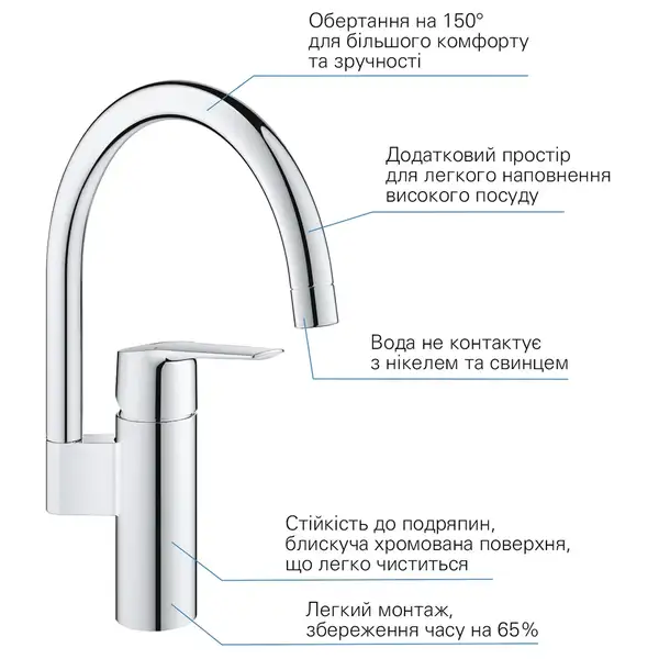 Grohe Start Змішувач для кухні, хром (30469000) Grohe Start Змішувач для кухні, хром (30469000)