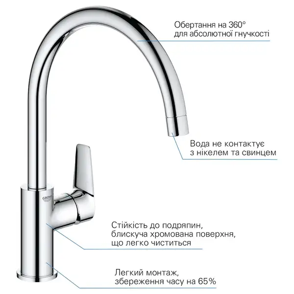 Grohe StartEdge Змішувач для кухонної мийки, хром (30529001) Grohe StartEdge Змішувач для кухонної мийки, хром (30529001)