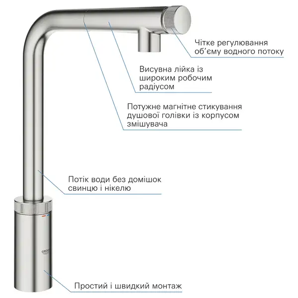 Змішувач для кухні з висувним виливом Grohe Minta SmartControl (31613DC0)