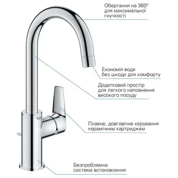 Grohe StartEdge Смеситель для раковины L-Size, хром (24201001) Grohe StartEdge Смеситель для раковины L-Size, хром (24201001)