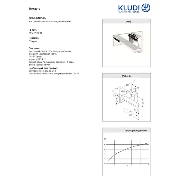 Kludi ZENTA SL Смеситель для умывальника на стену, хром (482470565) Kludi ZENTA SL Смеситель для умывальника на стену, хром (482470565)